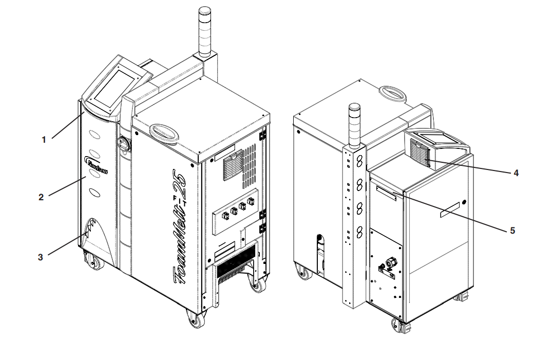 Nordson FoamMelt FIT25 Adhesive Foam Melter-22