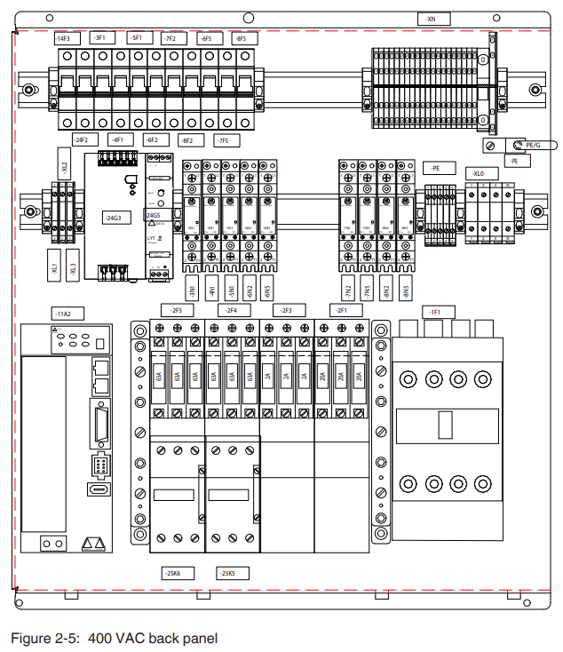 Nordson FoamMelt FIT25 Adhesive Foam Melter-5