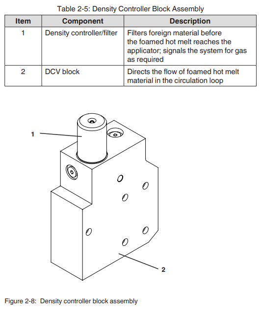 Nordson FoamMelt FIT25 Adhesive Foam Melter-8