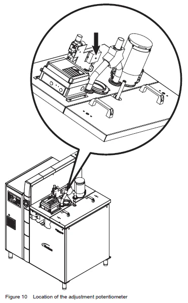 Nordson Fulfill Retrofit Adhesive Fill Kit- 10