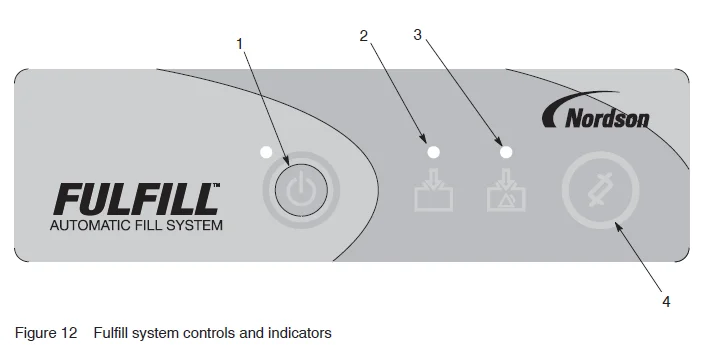 Nordson Fulfill Retrofit Adhesive Fill Kit- 12