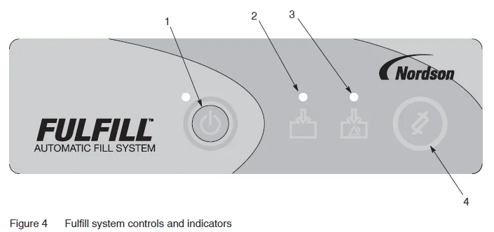 Nordson Fulfill Retrofit Adhesive Fill Kit- 3