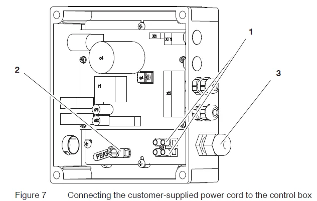 Nordson Fulfill Retrofit Adhesive Fill Kit- 7