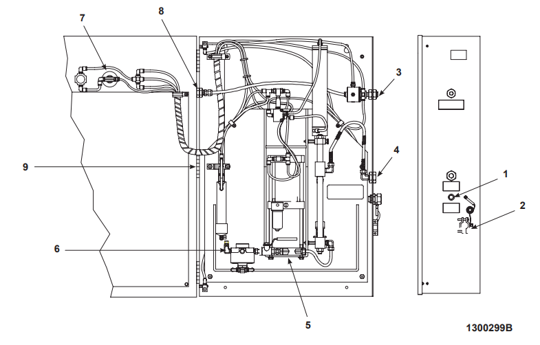 Nordson Iso-Flo Automatic Voltage Blocking System 10