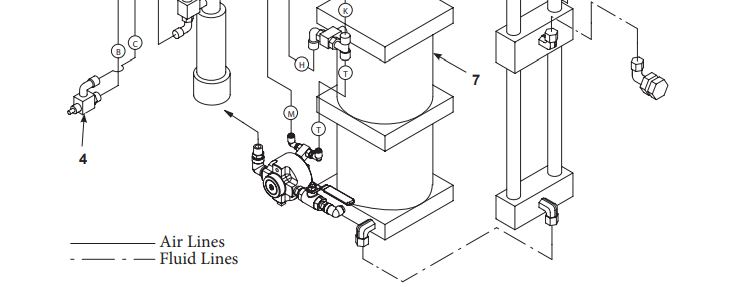 Nordson Iso-Flo Automatic Voltage Blocking System 5