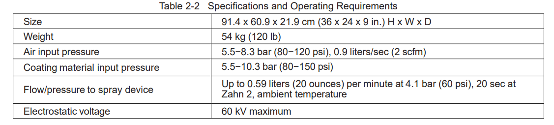 Nordson Iso-Flo Automatic Voltage Blocking System 6