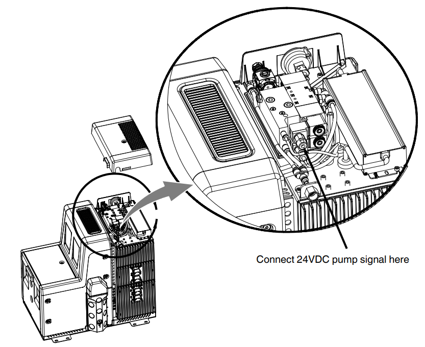 Nordson ProBlue Flex Melter with BBconn Controls User Manual Nordson ProBlue Flex Melter with BBconn Controls-13