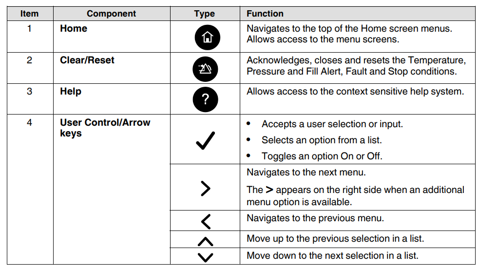 Nordson ProBlue Flex Melter with BBconn Controls User Manual Nordson ProBlue Flex Melter with BBconn Controls-18