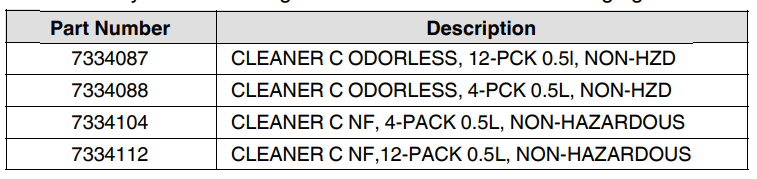Nordson ProBlue Flex Melter with BBconn Controls User Manual Nordson ProBlue Flex Melter with BBconn Controls-21