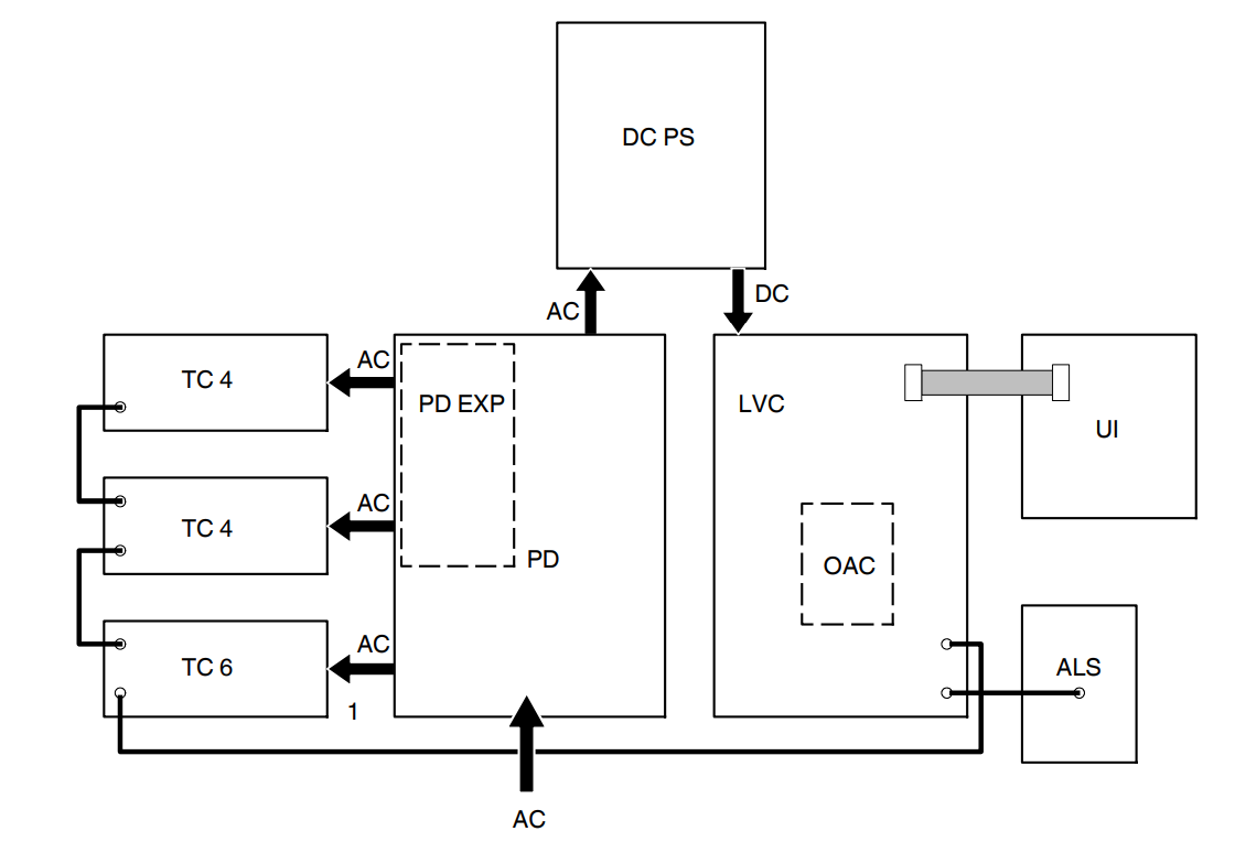 Nordson ProBlue Flex Melter with BBconn Controls User Manual Nordson ProBlue Flex Melter with BBconn Controls-4