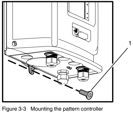 Nordson Spectra 30 Pattern Controller User Manual Nordson Spectra 30 Pattern Controller-15