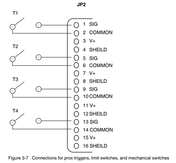 Nordson Spectra 30 Pattern Controller User Manual Nordson Spectra 30 Pattern Controller-20