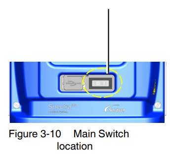 Nordson Spectra 30 Pattern Controller User Manual Nordson Spectra 30 Pattern Controller-25