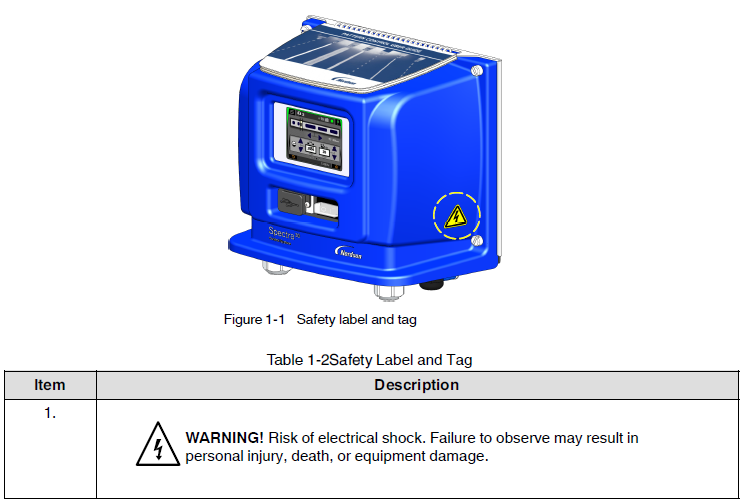 Nordson Spectra 30 Pattern Controller User Manual Nordson Spectra 30 Pattern Controller-26