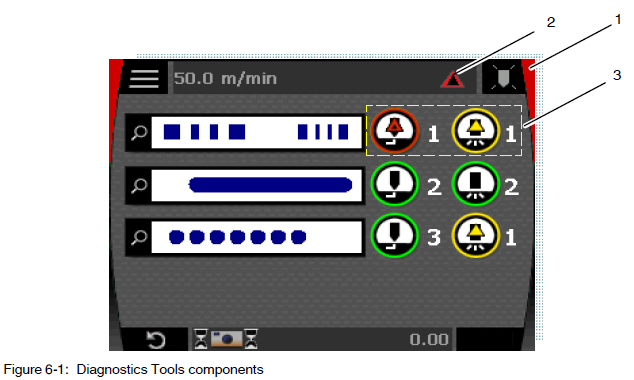 Nordson Spectra 30 Pattern Controller User Manual Nordson Spectra 30 Pattern Controller-27