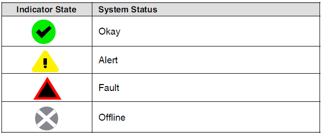 Nordson Spectra 30 Pattern Controller User Manual Nordson Spectra 30 Pattern Controller-29