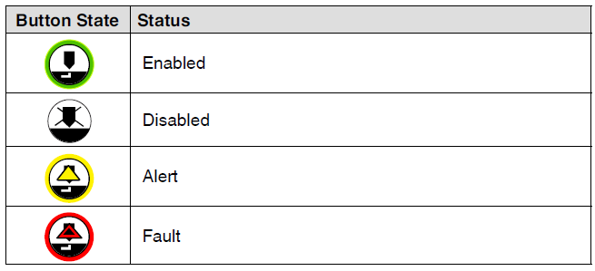 Nordson Spectra 30 Pattern Controller User Manual Nordson Spectra 30 Pattern Controller-30