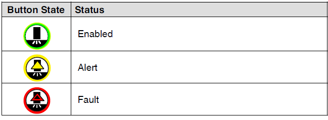 Nordson Spectra 30 Pattern Controller User Manual Nordson Spectra 30 Pattern Controller-31
