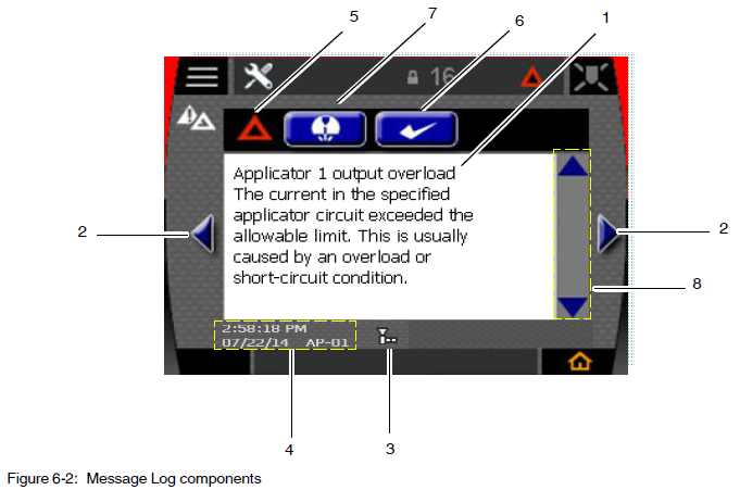 Nordson Spectra 30 Pattern Controller User Manual Nordson Spectra 30 Pattern Controller-33