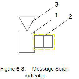 Nordson Spectra 30 Pattern Controller User Manual Nordson Spectra 30 Pattern Controller-34