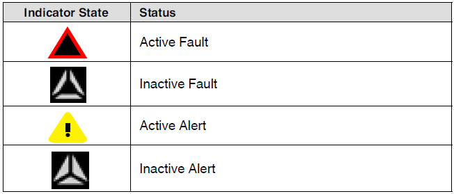 Nordson Spectra 30 Pattern Controller User Manual Nordson Spectra 30 Pattern Controller-35