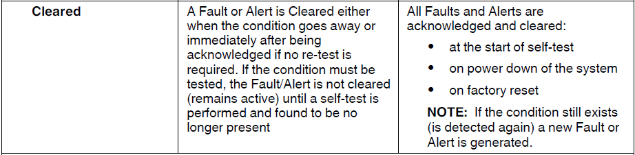 Nordson Spectra 30 Pattern Controller User Manual Nordson Spectra 30 Pattern Controller-43