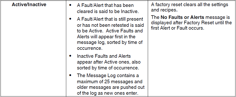 Nordson Spectra 30 Pattern Controller User Manual Nordson Spectra 30 Pattern Controller-44