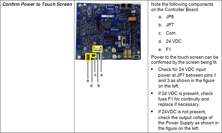Nordson Spectra 30 Pattern Controller User Manual Nordson Spectra 30 Pattern Controller-47