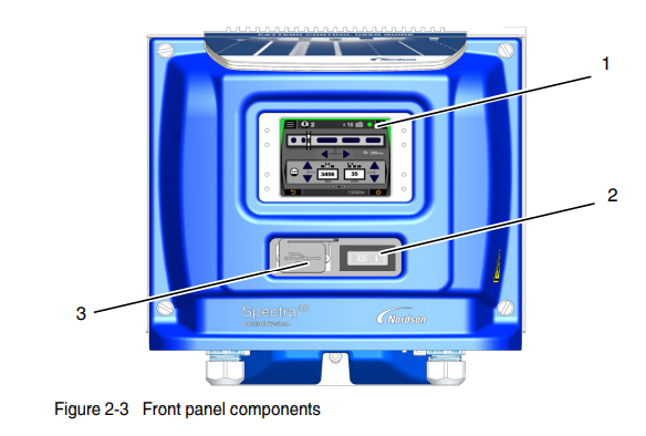 Nordson Spectra 30 Pattern Controller User Manual Nordson Spectra 30 Pattern Controller-5