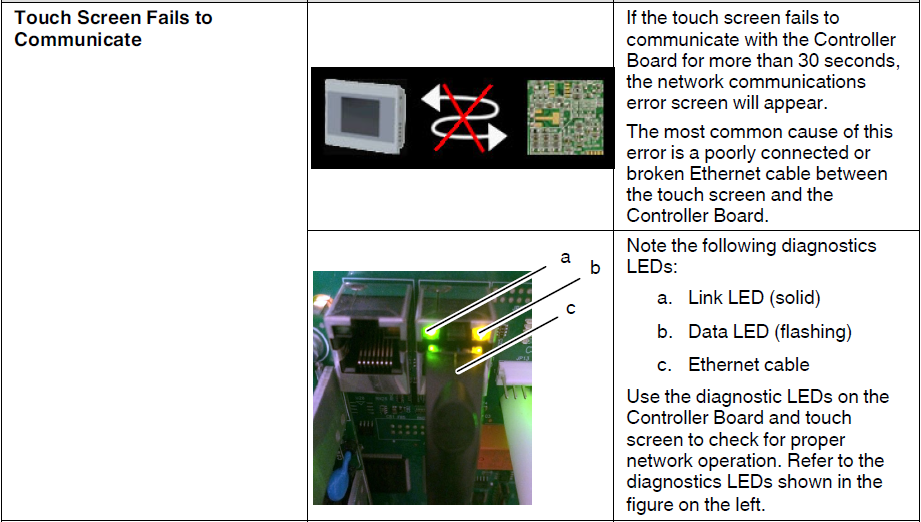 Nordson Spectra 30 Pattern Controller User Manual Nordson Spectra 30 Pattern Controller-52