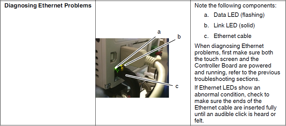 Nordson Spectra 30 Pattern Controller User Manual Nordson Spectra 30 Pattern Controller-53