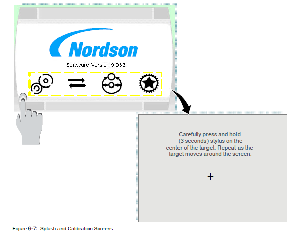 Nordson Spectra 30 Pattern Controller User Manual Nordson Spectra 30 Pattern Controller-54