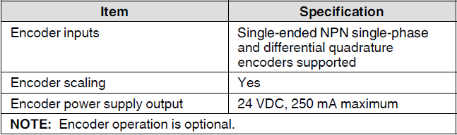Nordson Spectra 30 Pattern Controller User Manual Nordson Spectra 30 Pattern Controller-56