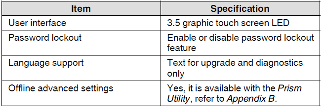 Nordson Spectra 30 Pattern Controller User Manual Nordson Spectra 30 Pattern Controller-57