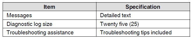 Nordson Spectra 30 Pattern Controller User Manual Nordson Spectra 30 Pattern Controller-64
