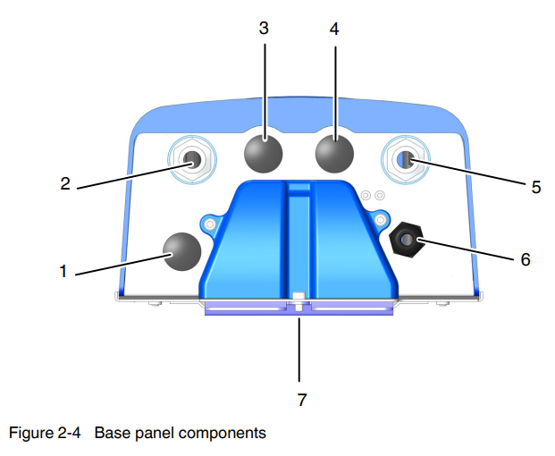 Nordson Spectra 30 Pattern Controller User Manual Nordson Spectra 30 Pattern Controller-7