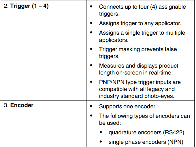 Nordson Spectra 30 Pattern Controller User Manual Nordson Spectra 30 Pattern Controller-9