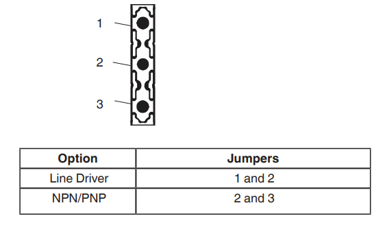 Nordson Spectra Link Pattern Controller User Manual 11