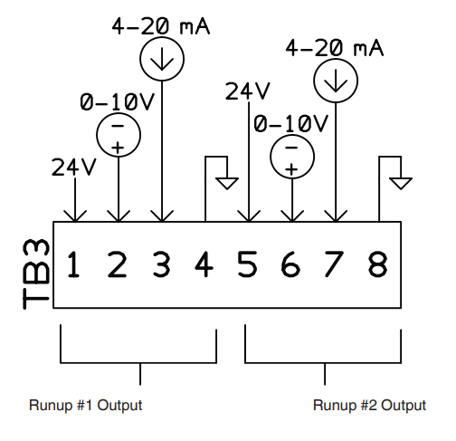 Nordson Spectra Link Pattern Controller User Manual 12