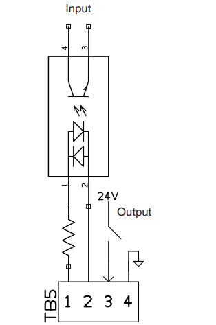 Nordson Spectra Link Pattern Controller User Manual 13