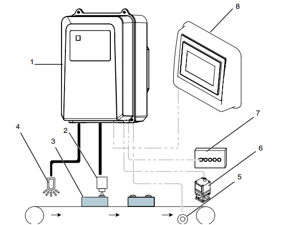 Nordson Spectra Link Pattern Controller User Manual 16