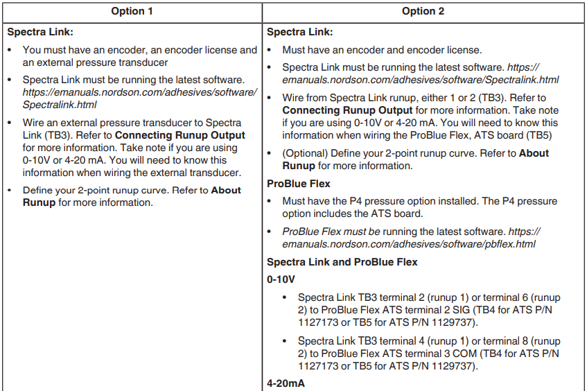 Nordson Spectra Link Pattern Controller User Manual 24