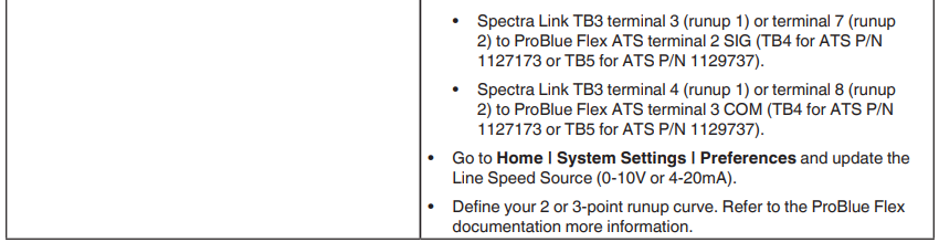Nordson Spectra Link Pattern Controller User Manual 25