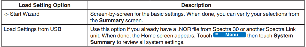 Nordson Spectra Link Pattern Controller User Manual 26