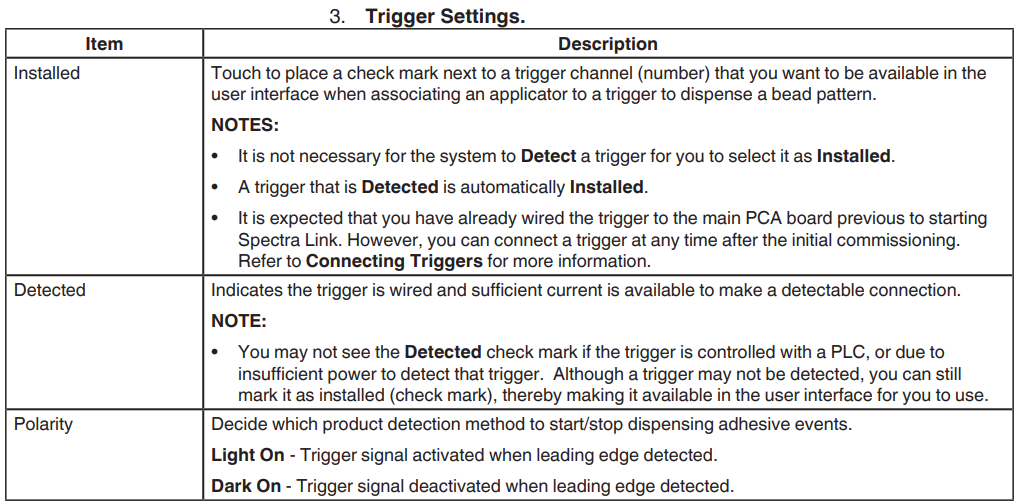 Nordson Spectra Link Pattern Controller User Manual 27