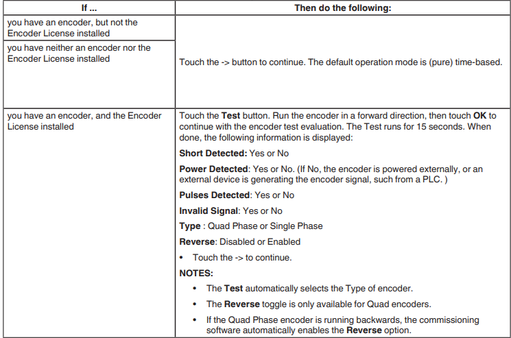 Nordson Spectra Link Pattern Controller User Manual 29