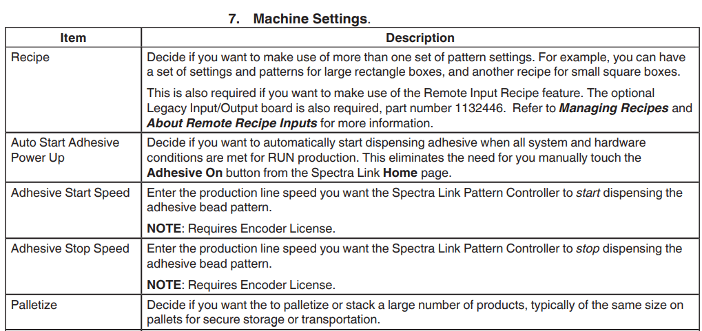 Nordson Spectra Link Pattern Controller User Manual 35