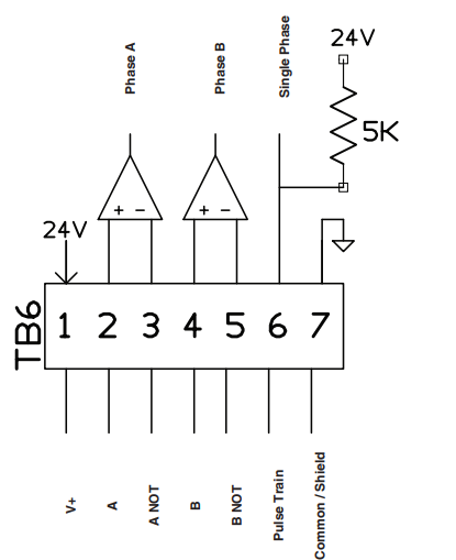 Nordson Spectra Link Pattern Controller User Manual 9
