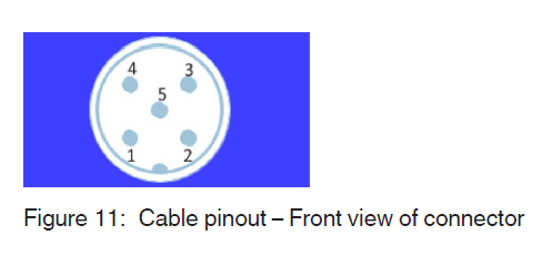 Nordson TruFlow Flex Adhesive Dispensing Controller-11