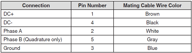 Nordson TruFlow Flex Adhesive Dispensing Controller-12